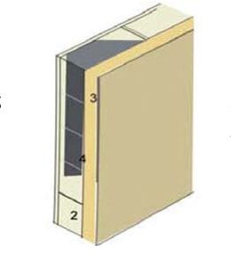 雙層火芯墻部分填充保溫系統(tǒng)